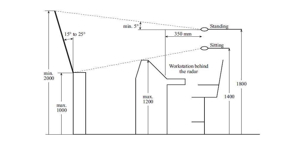 Navigation Bridge Visibility-e